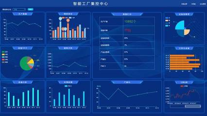 工业4.0中国制造商业模式的独特应用